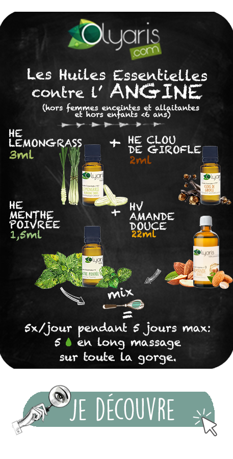 Huile Essentielle de Menthe Poivrée : Le Guide Complet par Olyaris